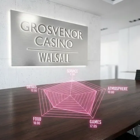 explore Grosvenor Casino Walsall main overview